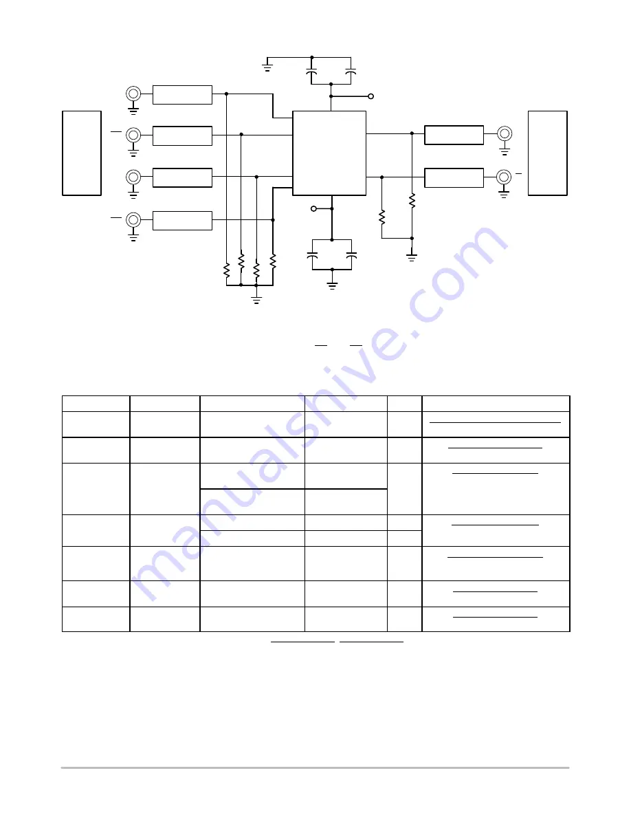 ON Semiconductor NB4N11MDTEVB User Manual Download Page 5