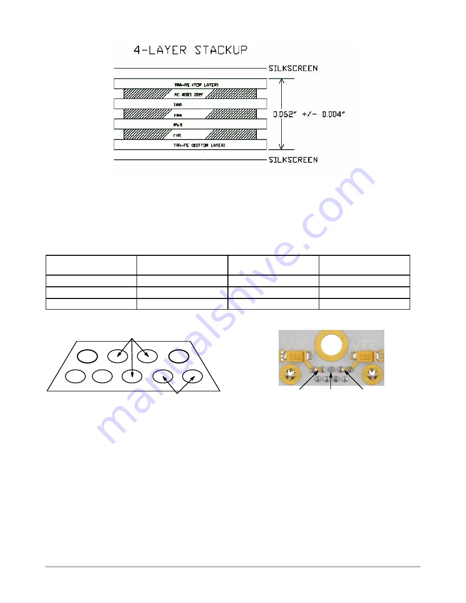 ON Semiconductor NB4N855SMEVB User Manual Download Page 2