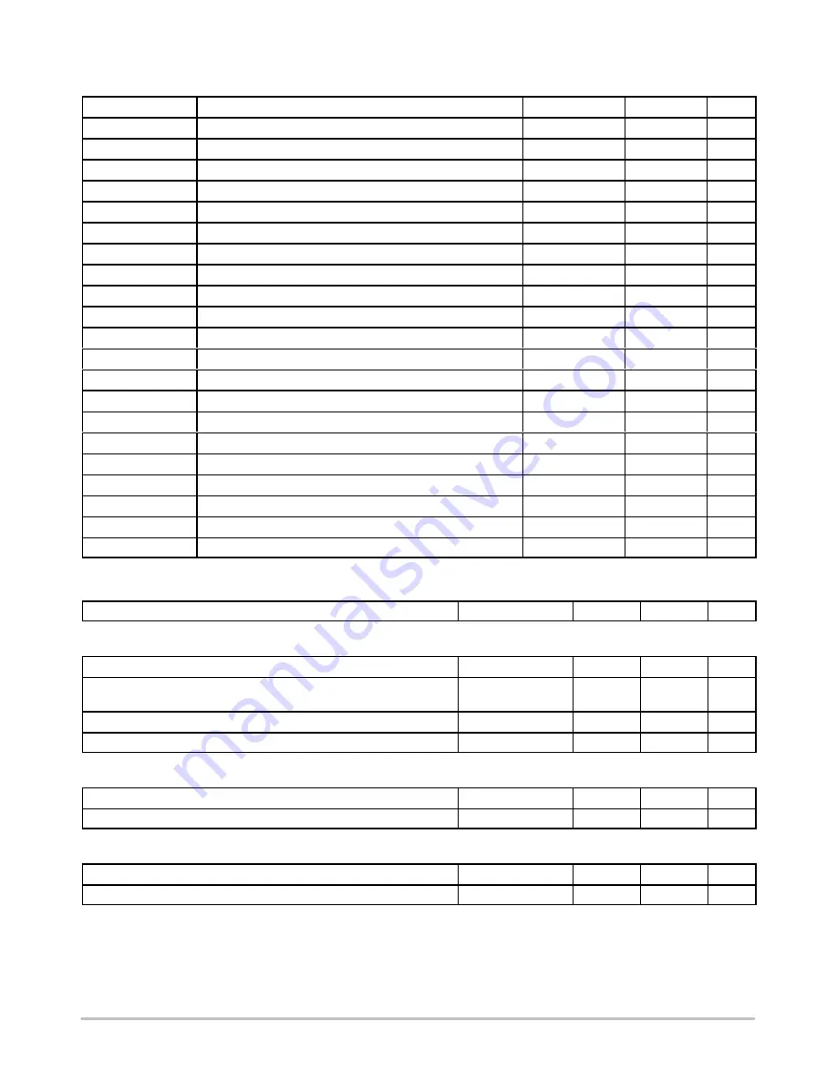 ON Semiconductor NCN49597 Manual Download Page 3