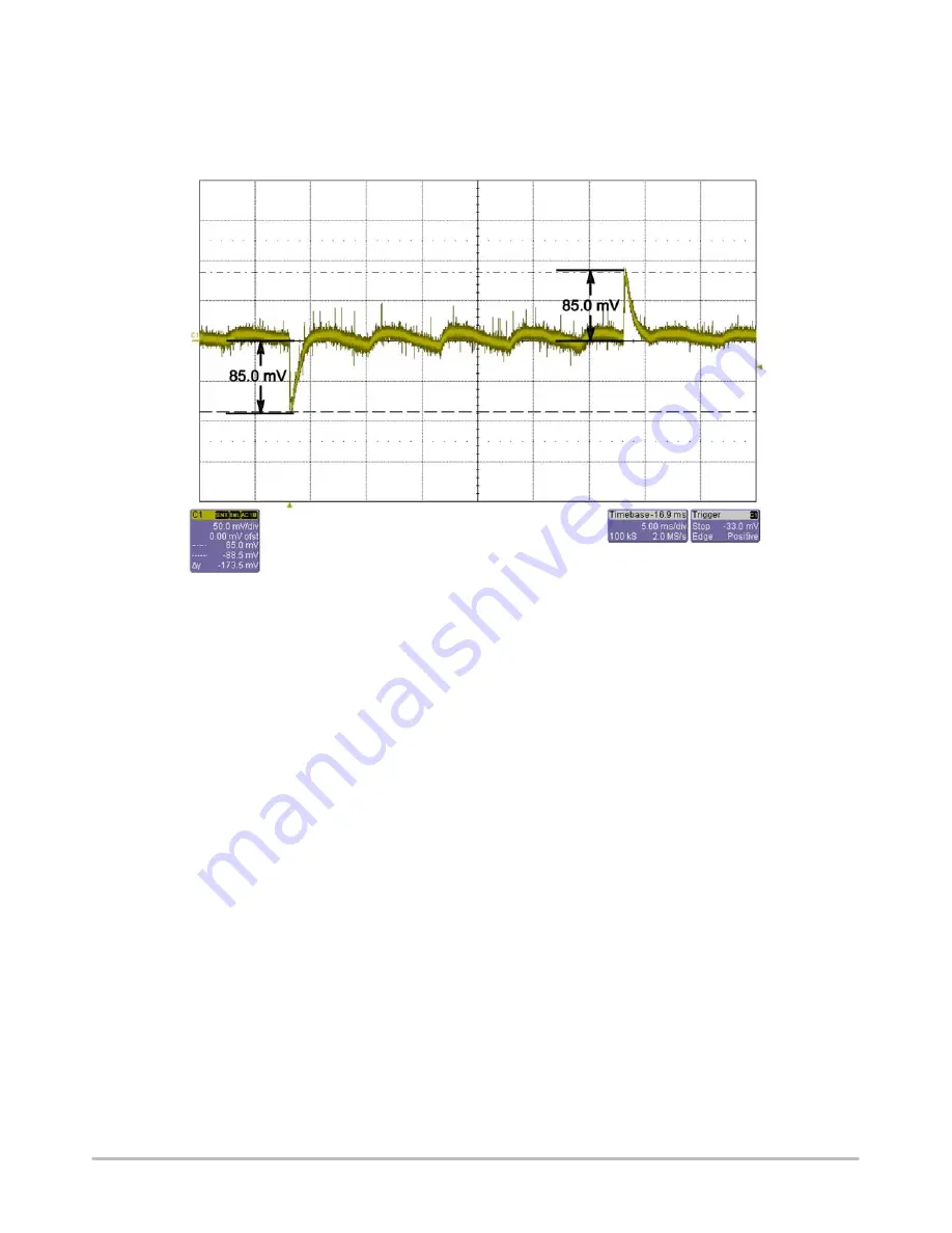 ON Semiconductor NCP1219PRINTGEVB Скачать руководство пользователя страница 23