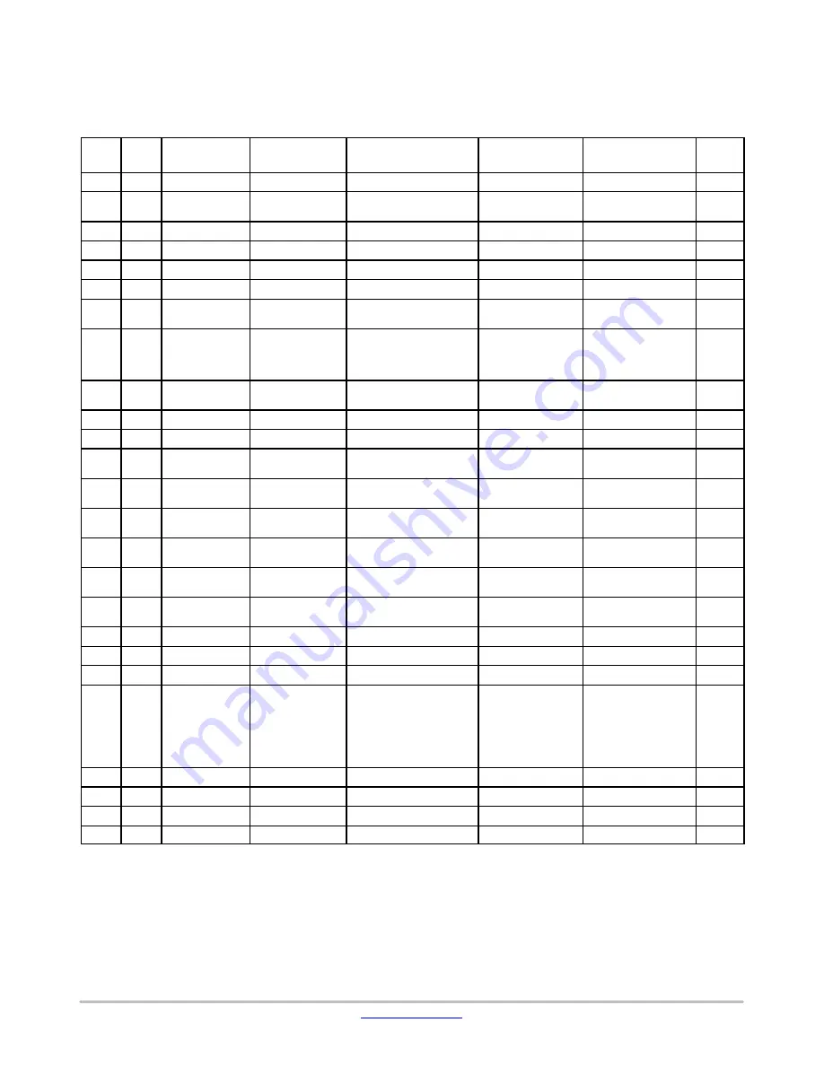 ON Semiconductor NIS5420 User Manual Download Page 5