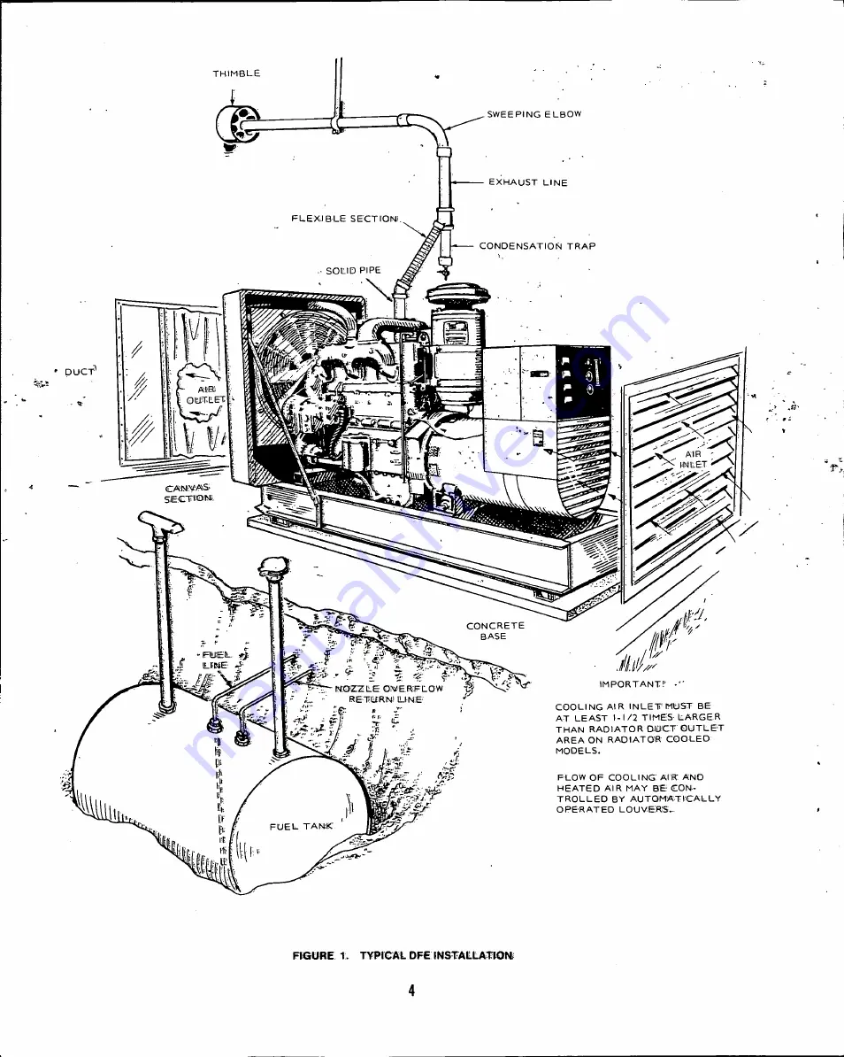 Onan 175 DFE Installation Manual Download Page 6