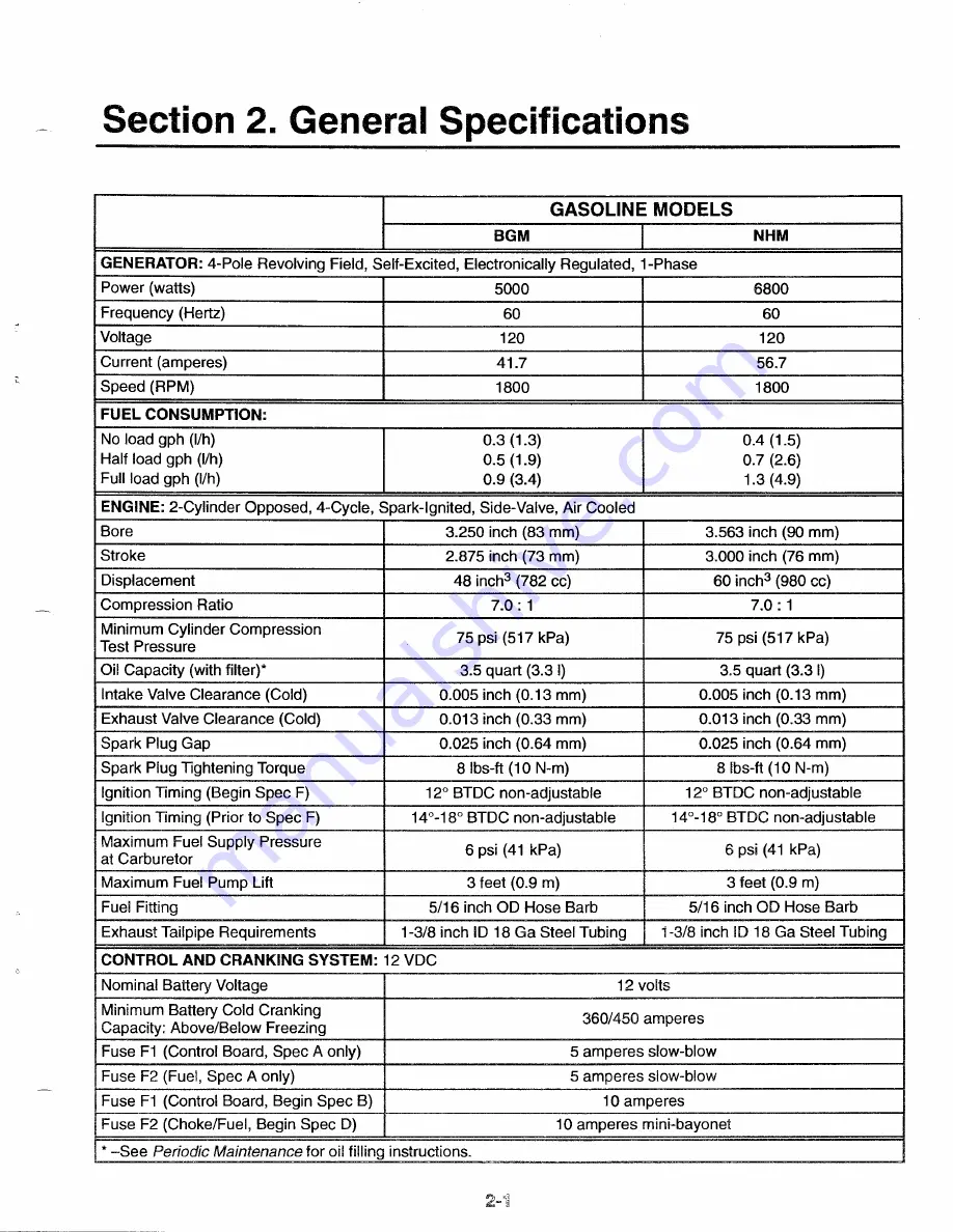 Onan 7NHM-FA/26105F Скачать руководство пользователя страница 7