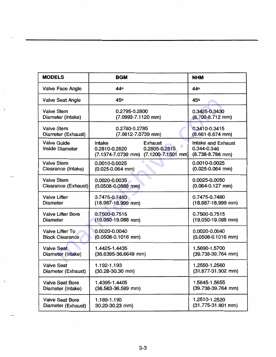 Onan 7NHM-FA/26105F Service Manual Download Page 11