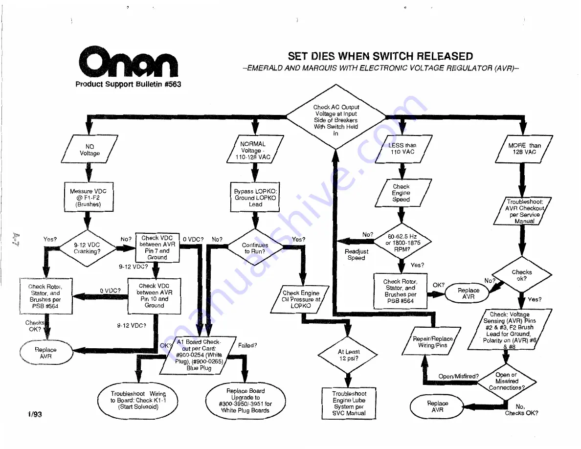 Onan 7NHM-FA/26105F Скачать руководство пользователя страница 137