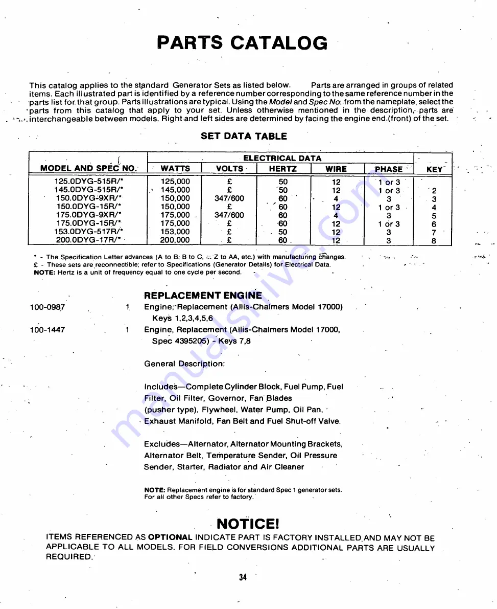 Onan DYG Series Operator'S Manual And Parts Catalog Download Page 36