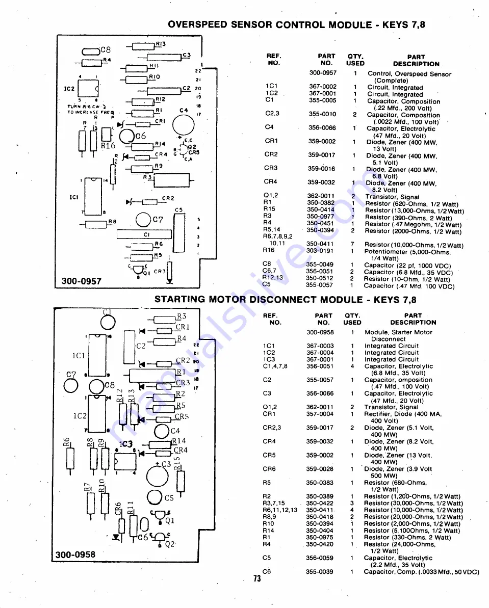 Onan DYG Series Operator'S Manual And Parts Catalog Download Page 75