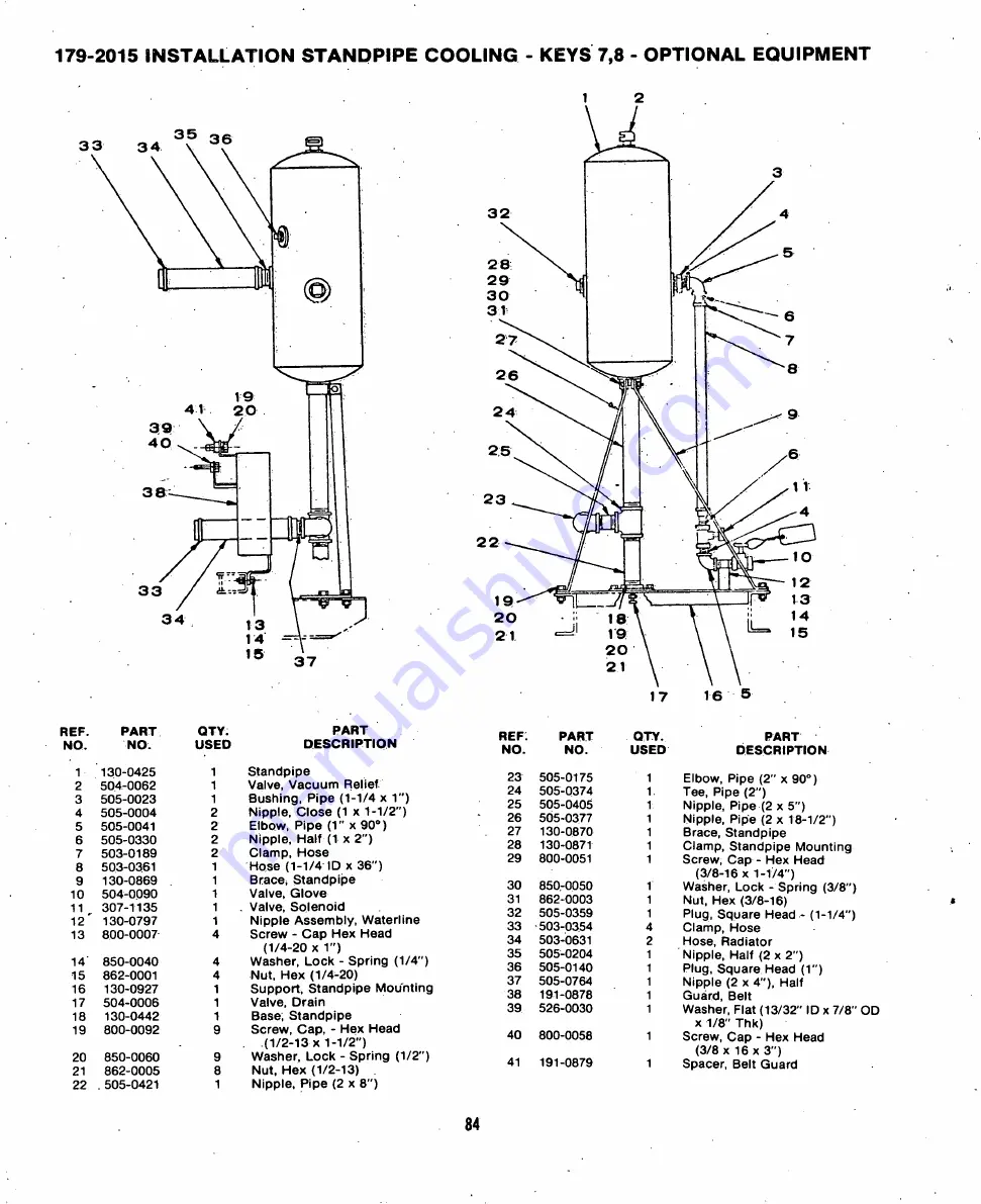 Onan DYG Series Operator'S Manual And Parts Catalog Download Page 86