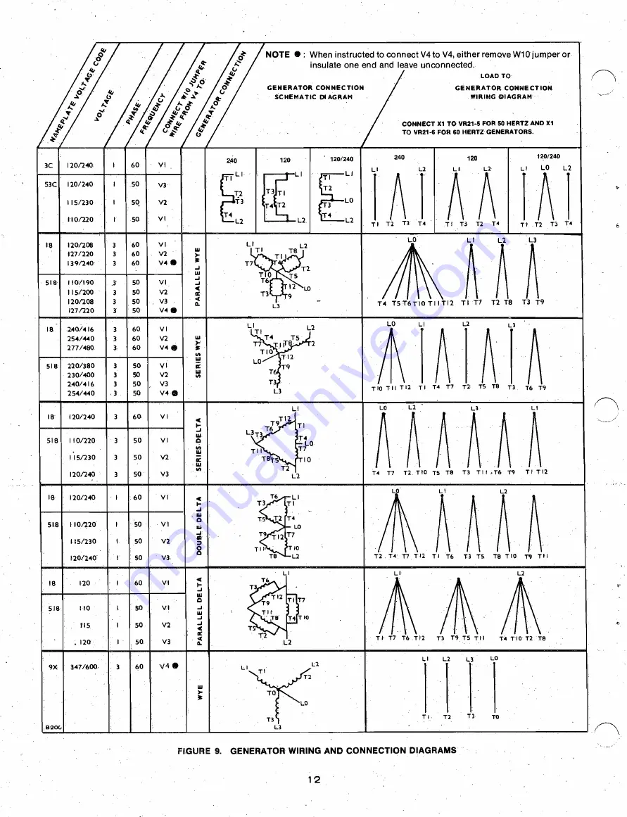 Onan JB Series Operator'S Manual Download Page 14