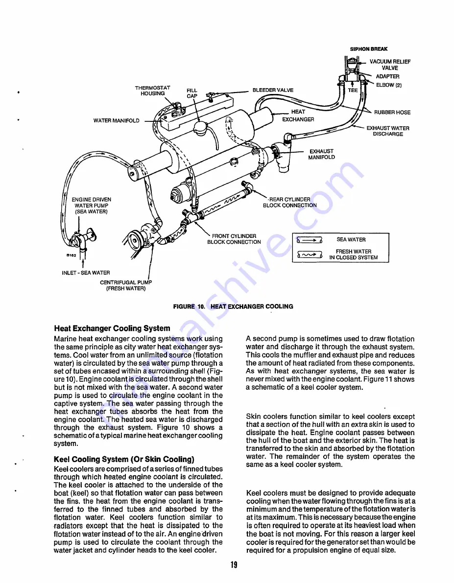 Onan MDJA Service Manual Download Page 21