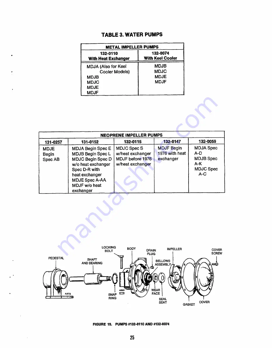 Onan MDJA Service Manual Download Page 27