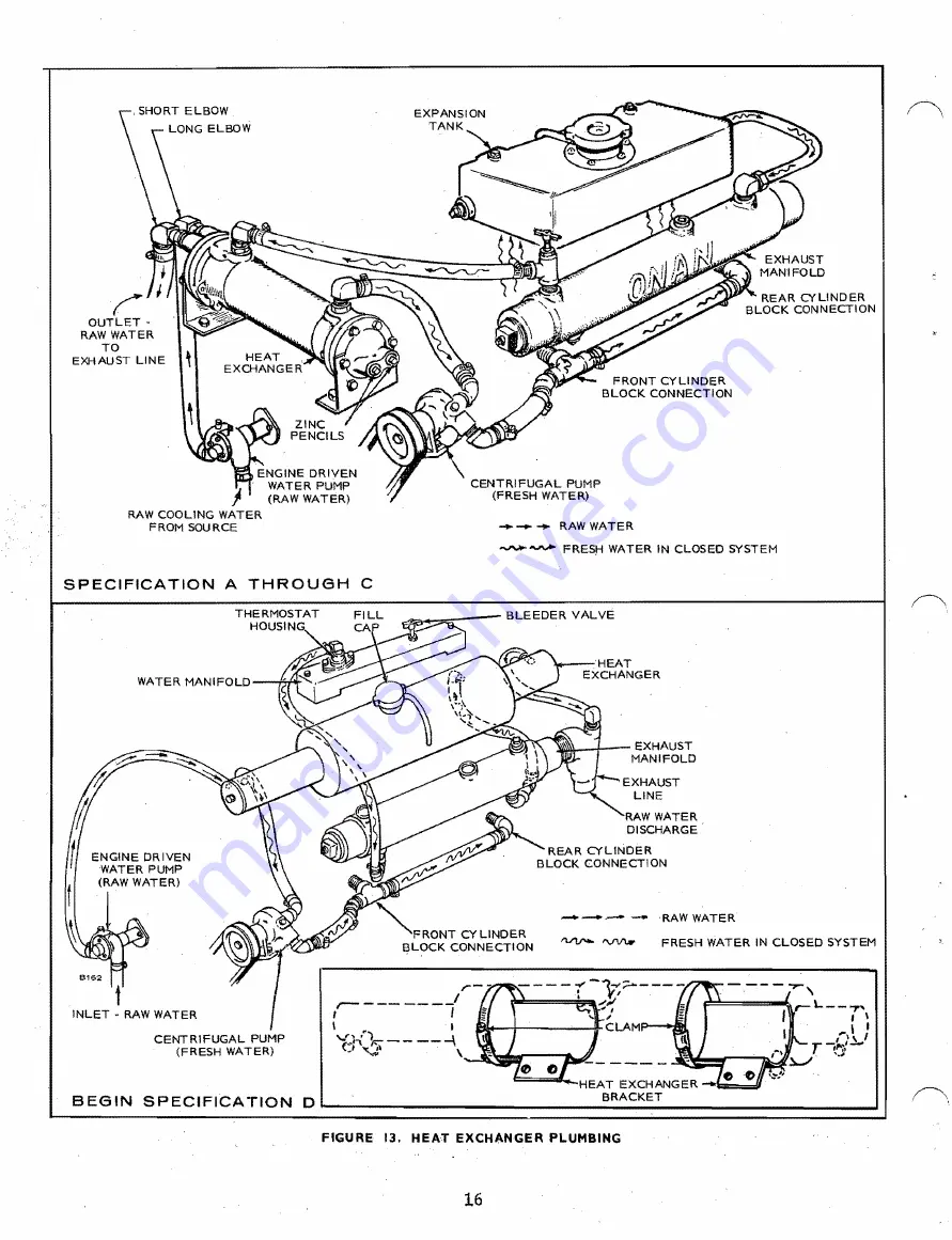 Onan MDJF Series Operator'S Manual And Parts Catalog Download Page 18