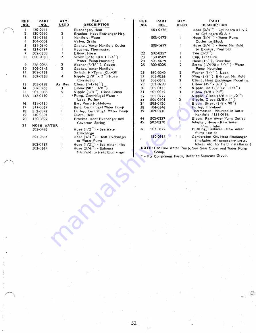 Onan MDJF Series Operator'S Manual And Parts Catalog Download Page 53