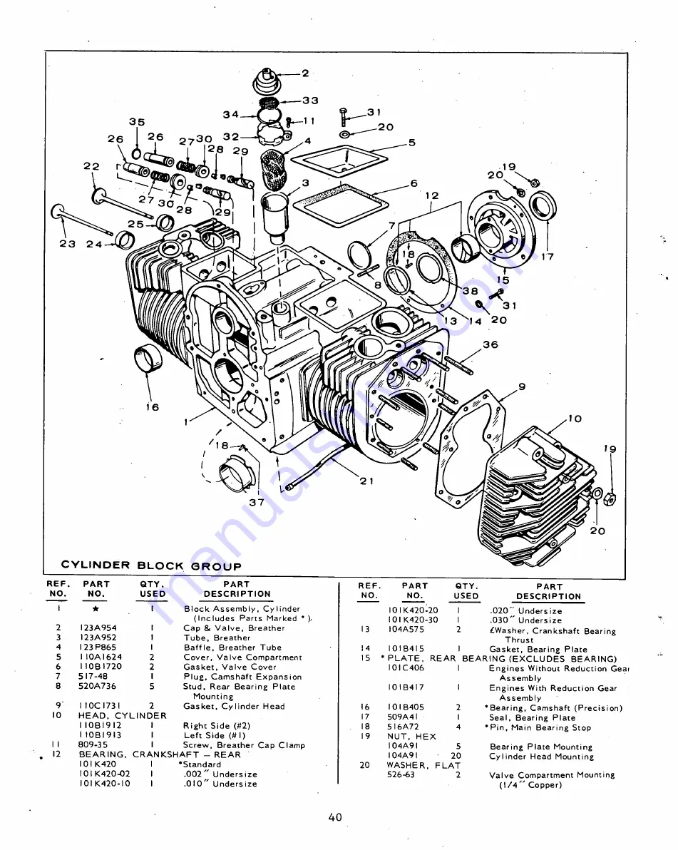 Onan NHC Series Operator'S/Service Manual And Parts Catalog Download Page 188