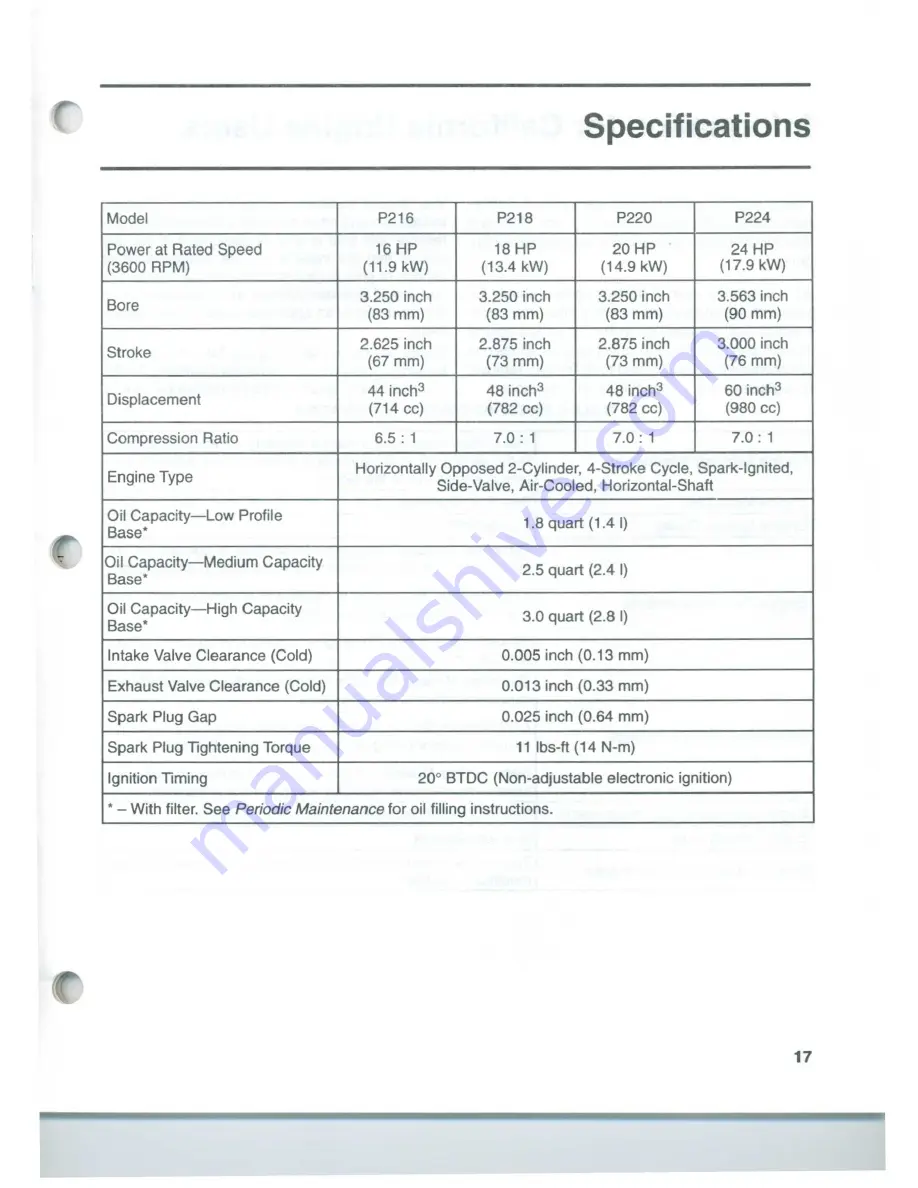 Onan Performer P216 Скачать руководство пользователя страница 19