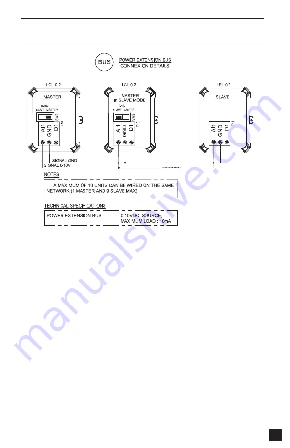 Once AgriShift LCL-0.2-120V Скачать руководство пользователя страница 35