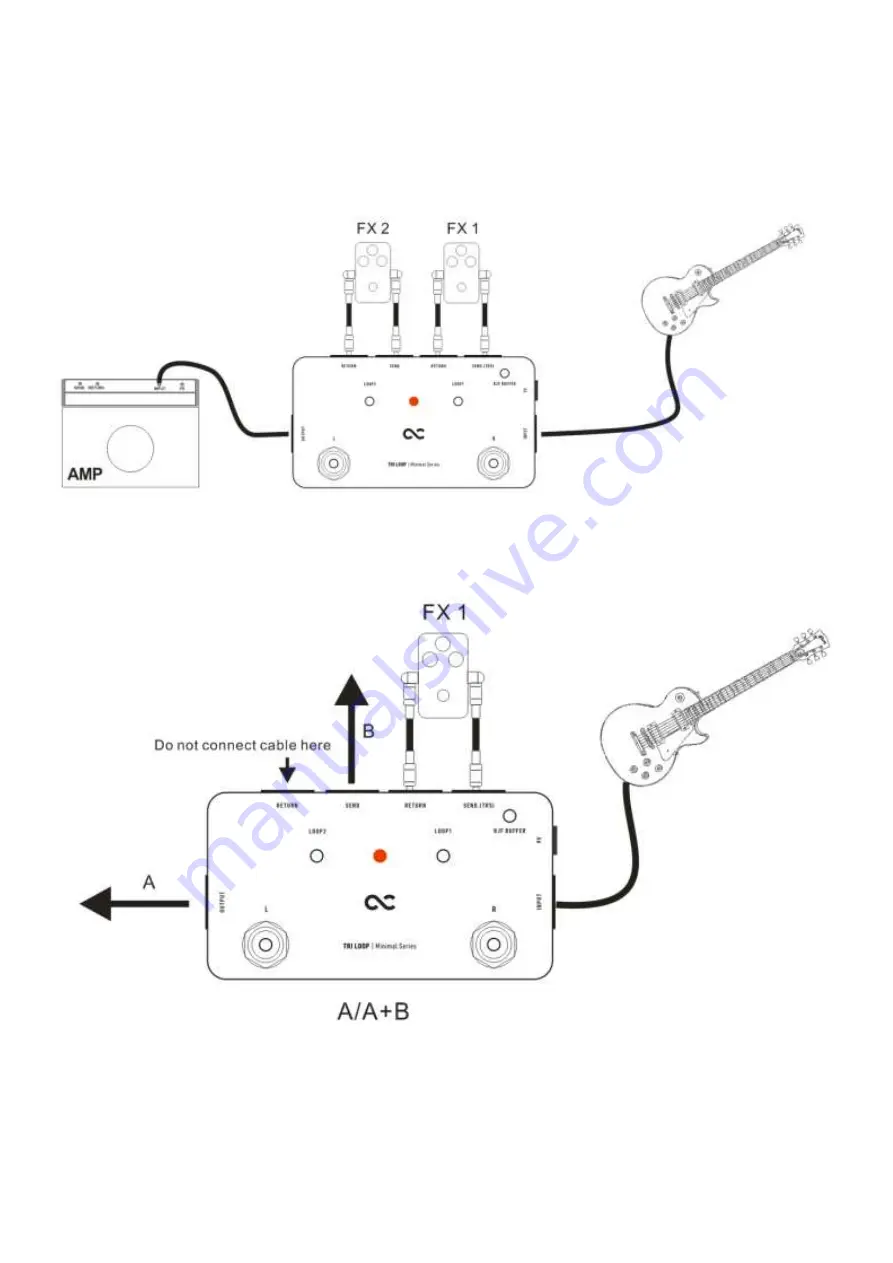 One Control Tri Loop User Manual Download Page 5