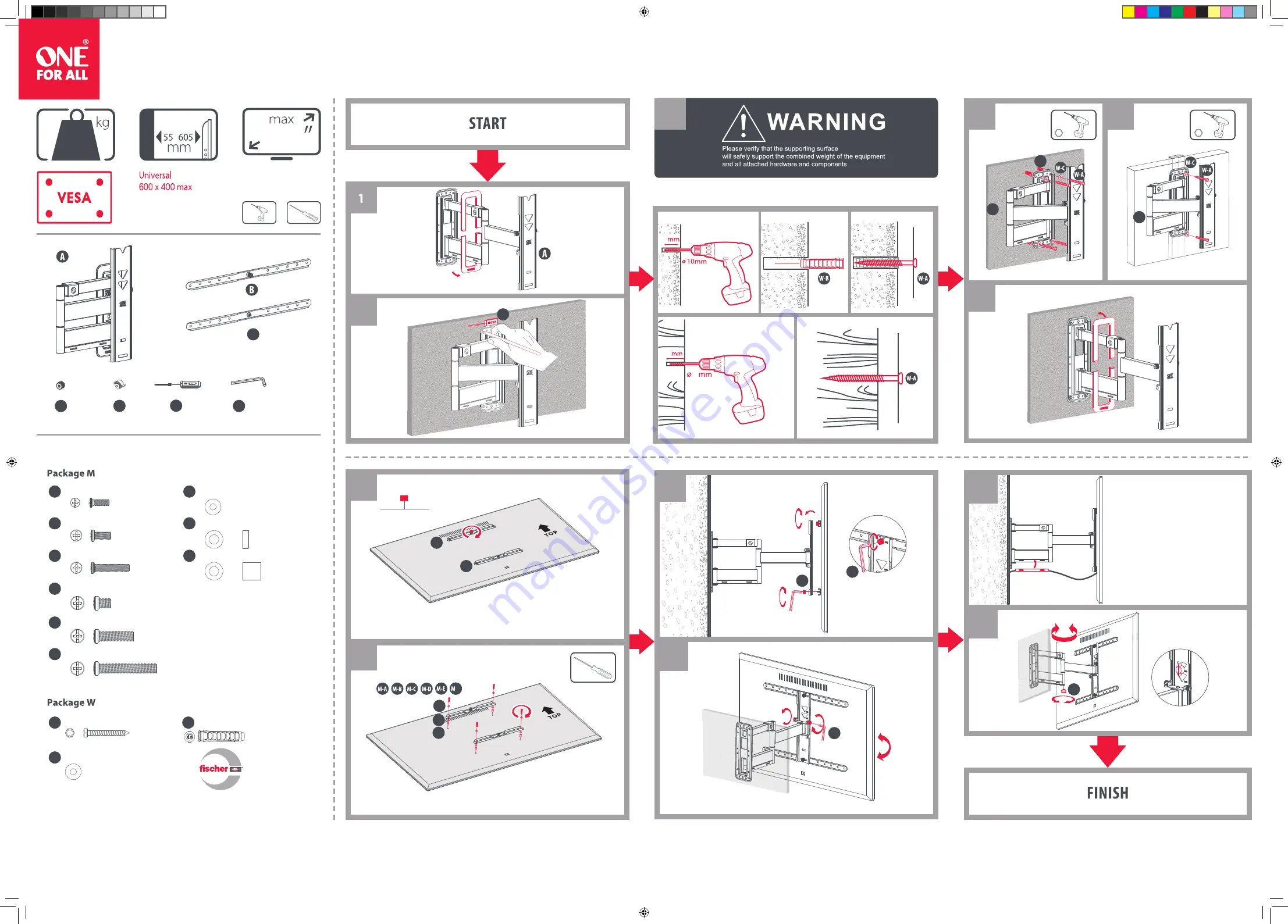 One for All DYNAMIC WM5650 Quick Installation Manual Download Page 2