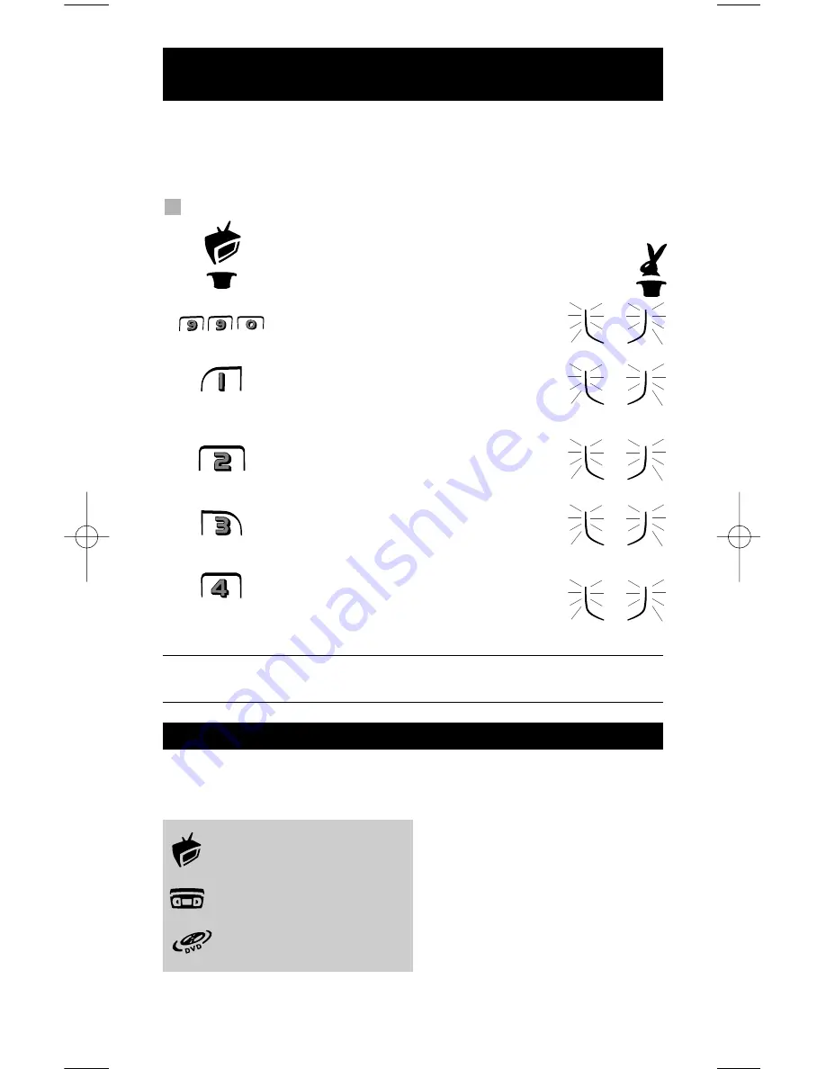 One for All KAMELEON 3 URC-8203 Скачать руководство пользователя страница 11