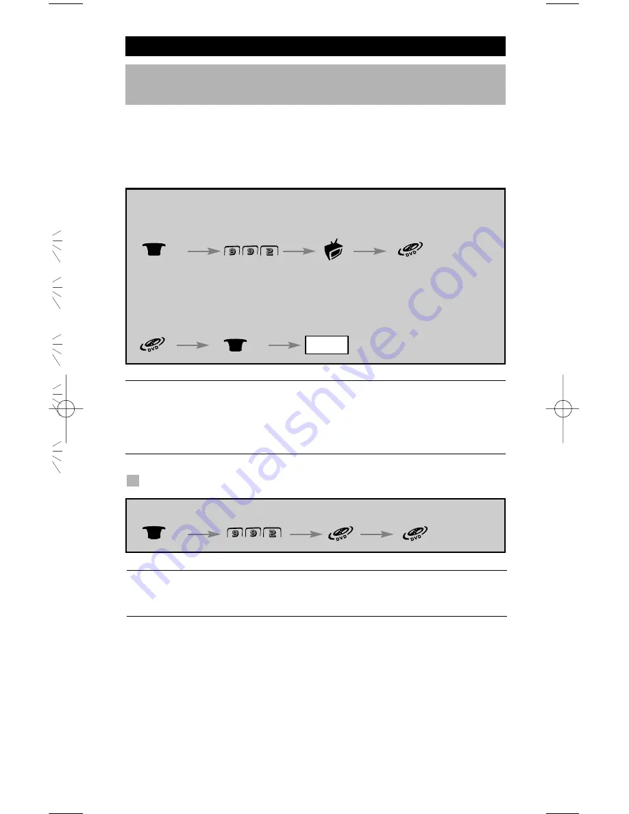 One for All KAMELEON 3 URC-8203 Скачать руководство пользователя страница 12