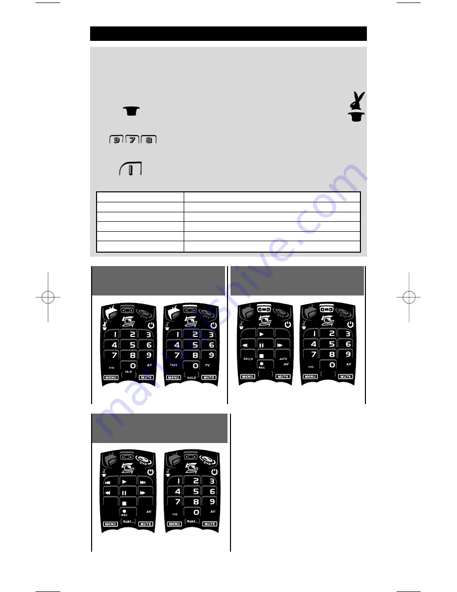 One for All KAMELEON 3 URC-8203 Скачать руководство пользователя страница 93