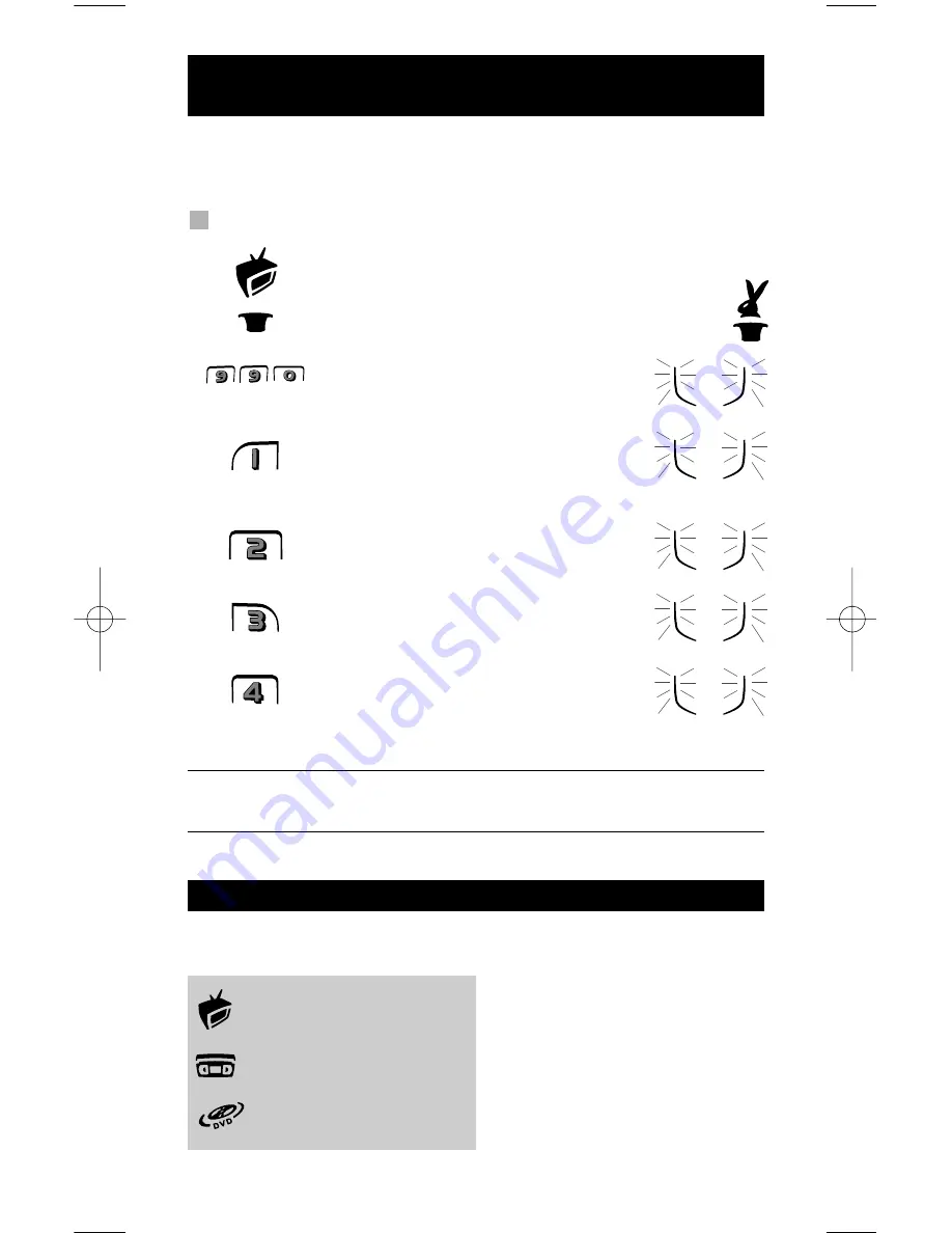 One for All KAMELEON 3 URC-8203 Скачать руководство пользователя страница 99