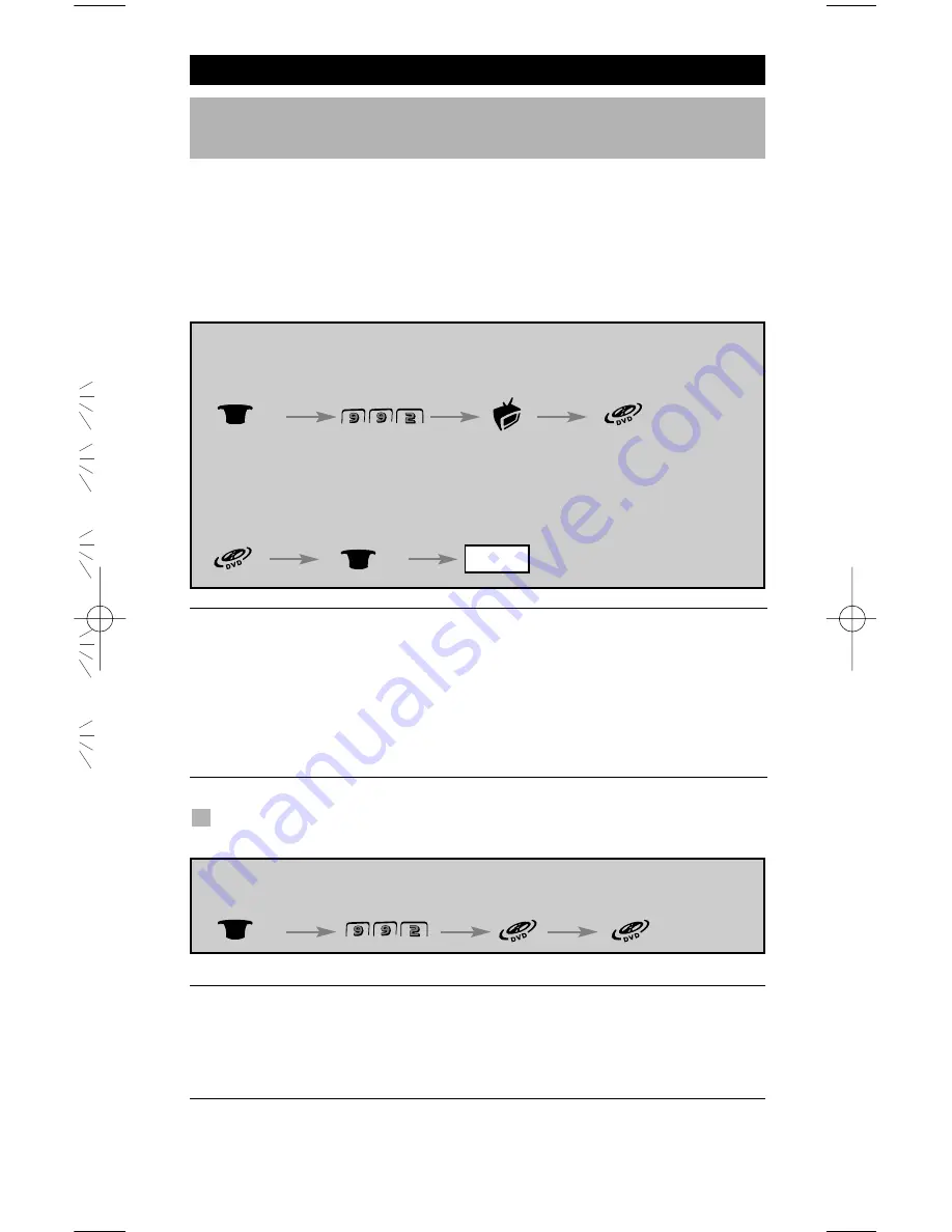 One for All KAMELEON 3 URC-8203 Instruction Manual Download Page 144