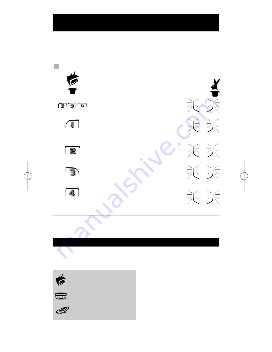 One for All KAMELEON 3 User Manual Download Page 10