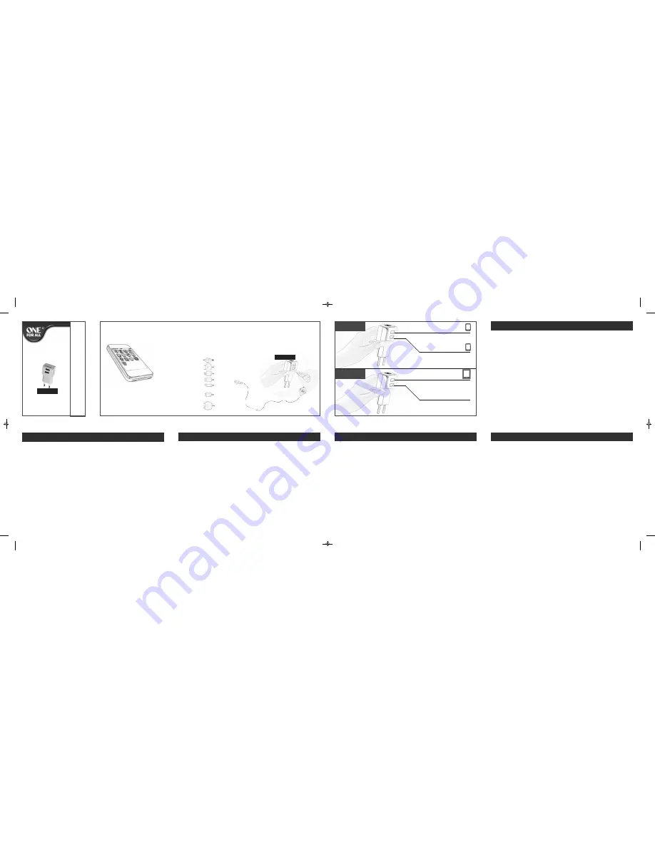 One for All PW-1525 Manual Download Page 1