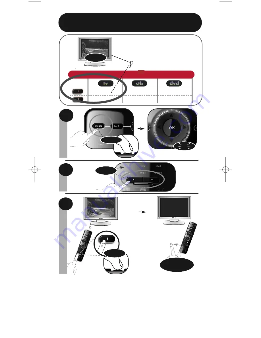 One for All SmartControl URC-7960 Instruction Manual Download Page 2