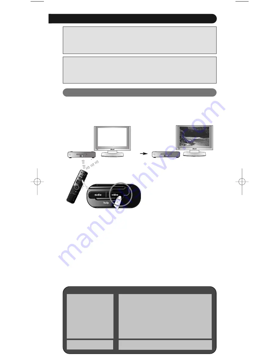 One for All SmartControl URC-7960 Instruction Manual Download Page 27