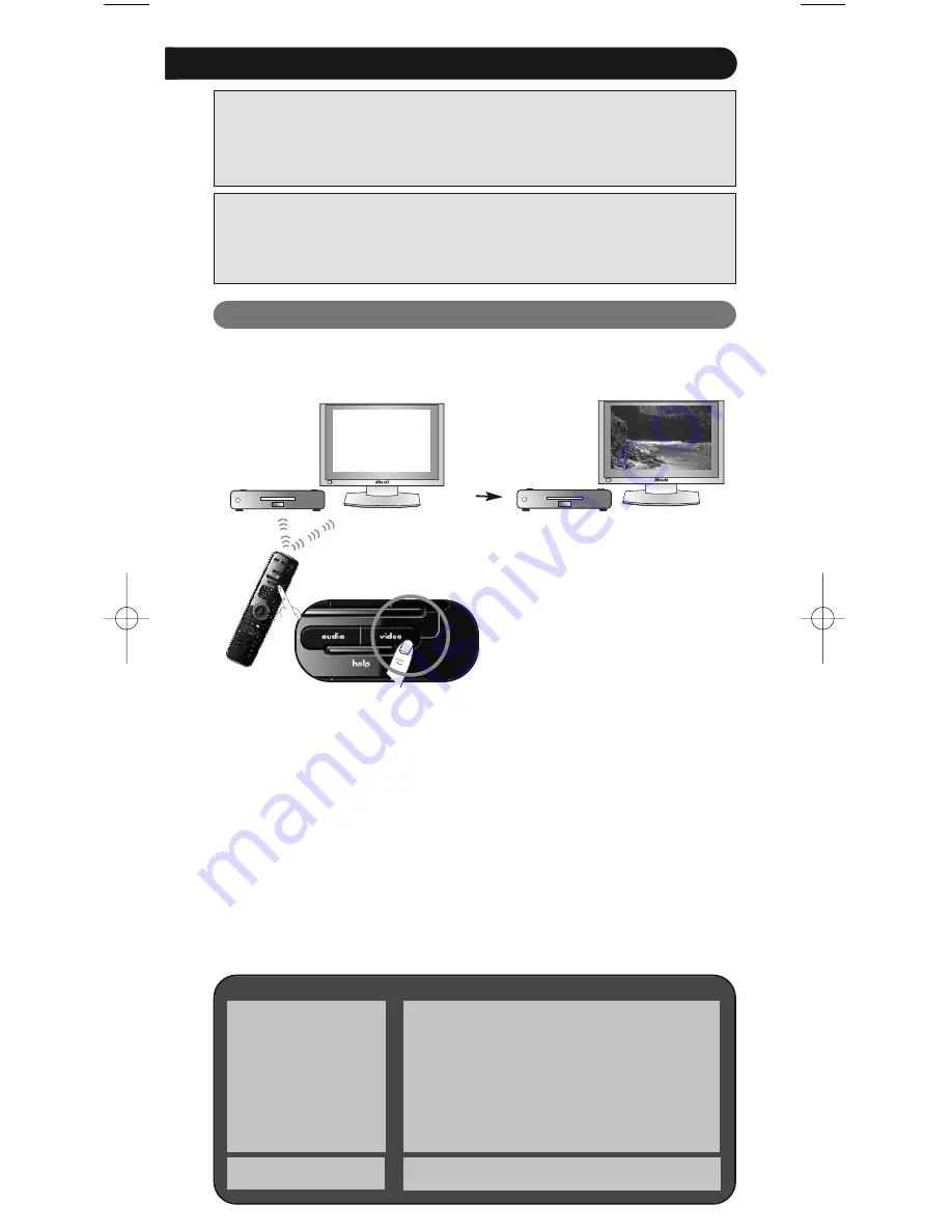 One for All SmartControl URC-7960 Скачать руководство пользователя страница 35