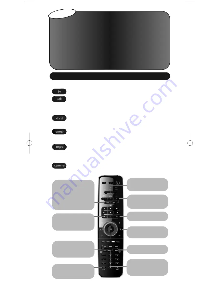 One for All SmartControl URC-7960 Instruction Manual Download Page 52