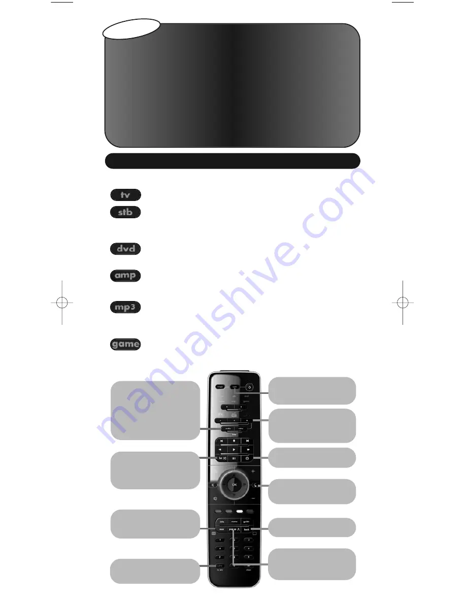 One for All SmartControl URC-7960 Instruction Manual Download Page 60