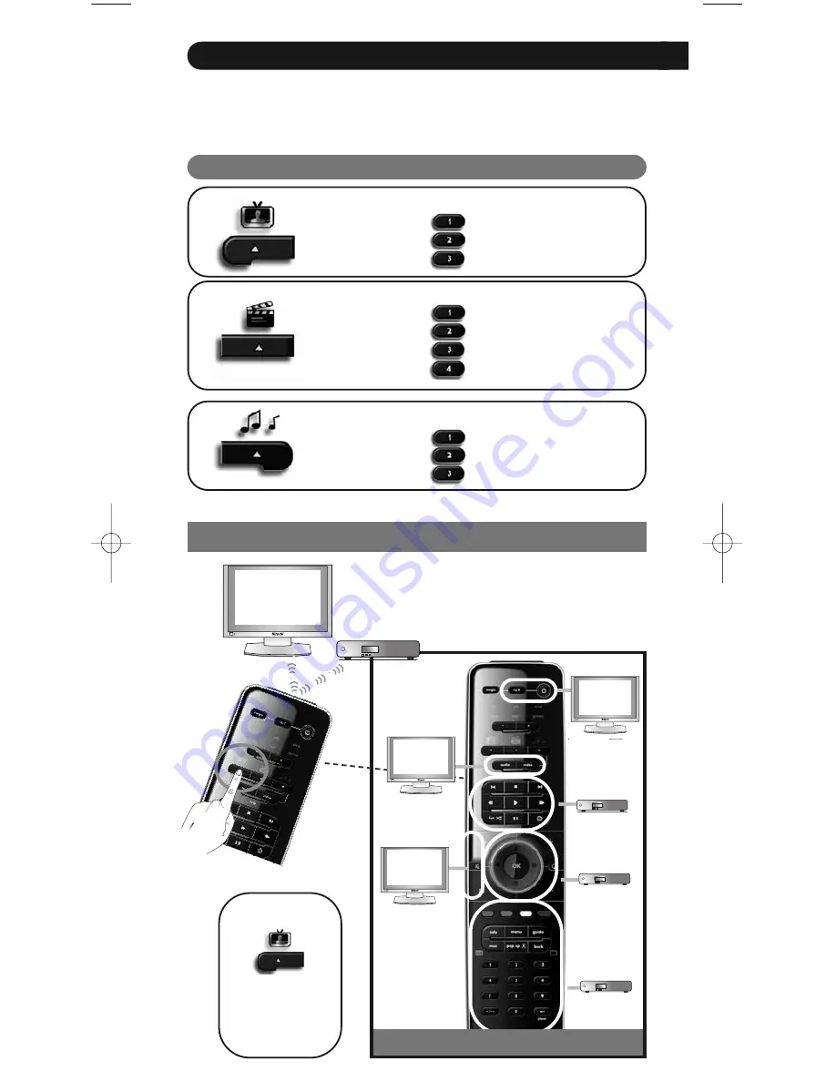 One for All SmartControl URC-7960 Instruction Manual Download Page 74