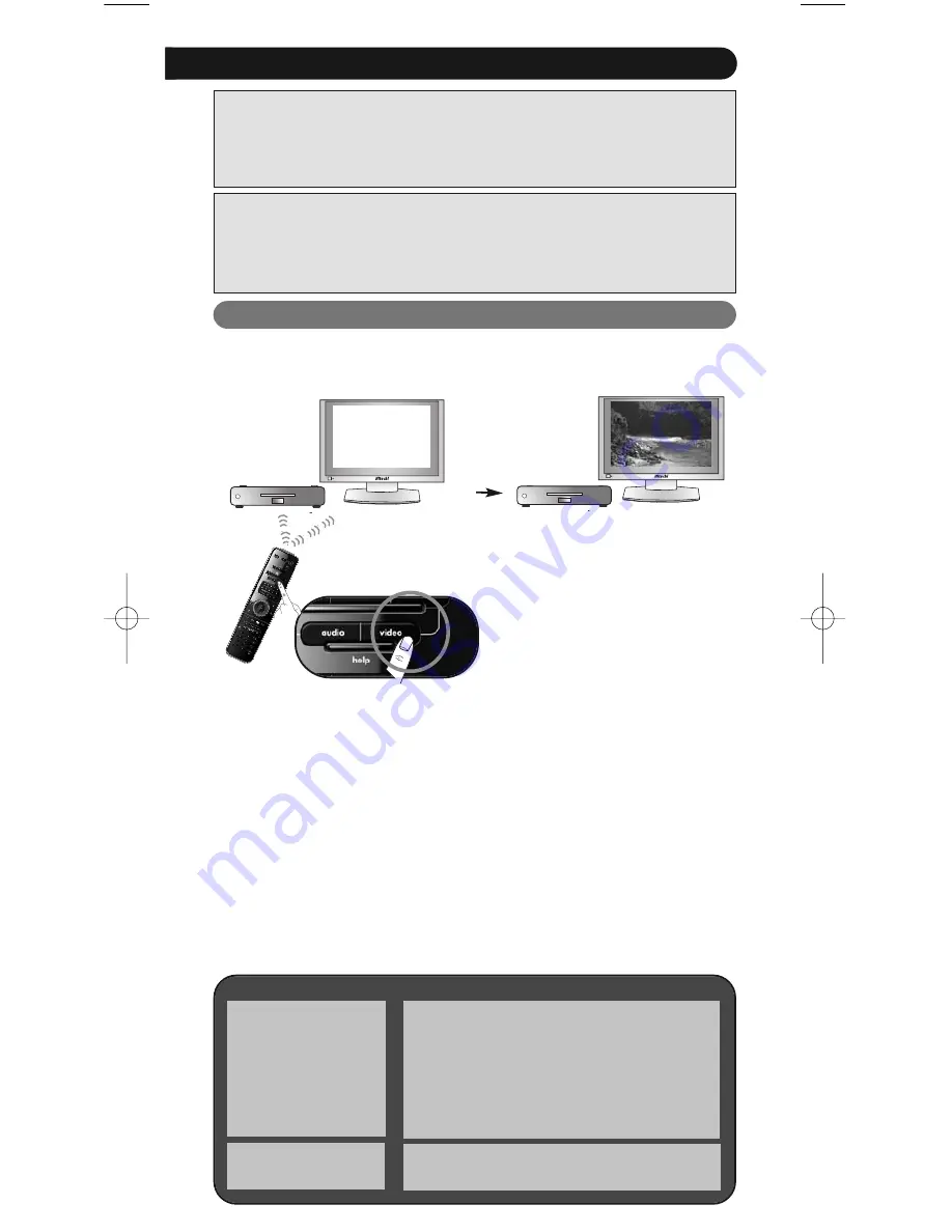 One for All SmartControl URC-7960 Instruction Manual Download Page 75