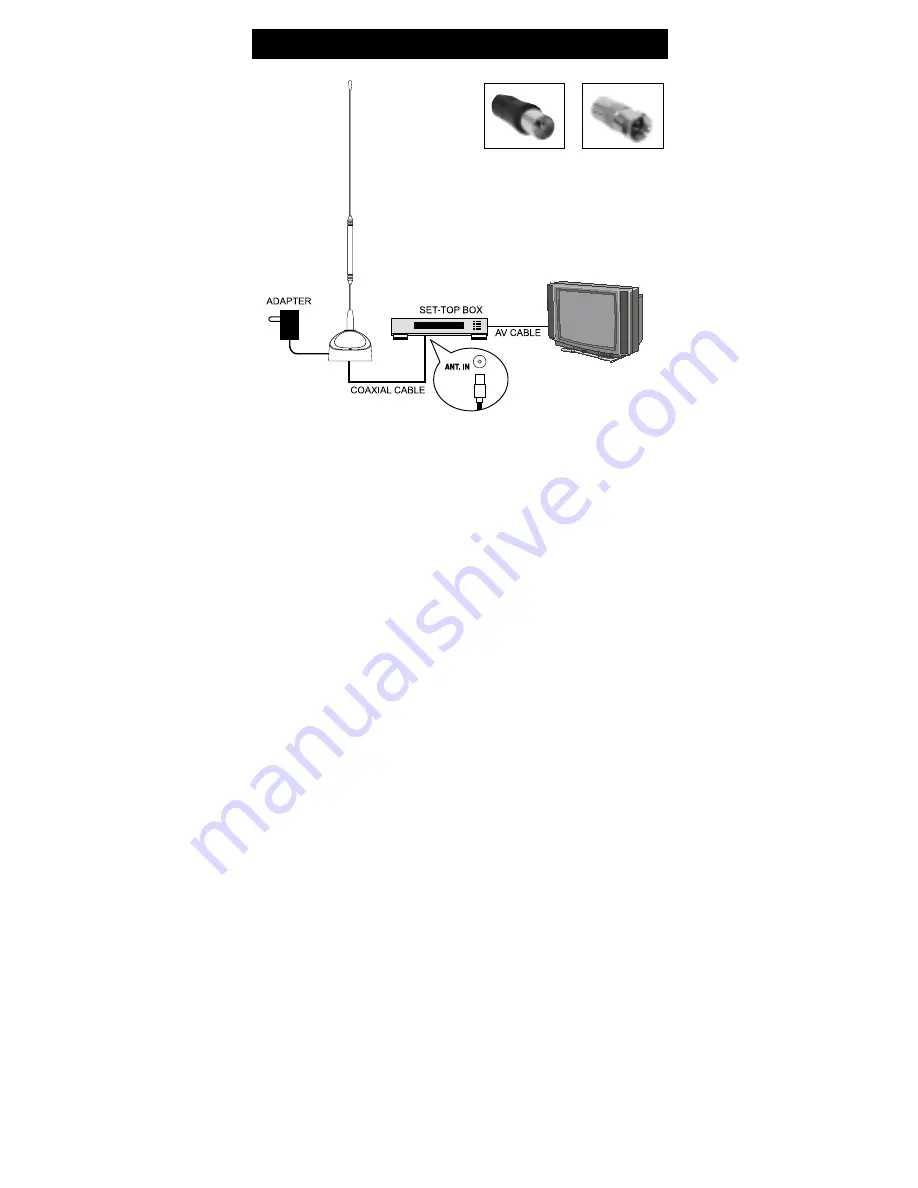 One for All SV-9310 Instruction Manual Download Page 3