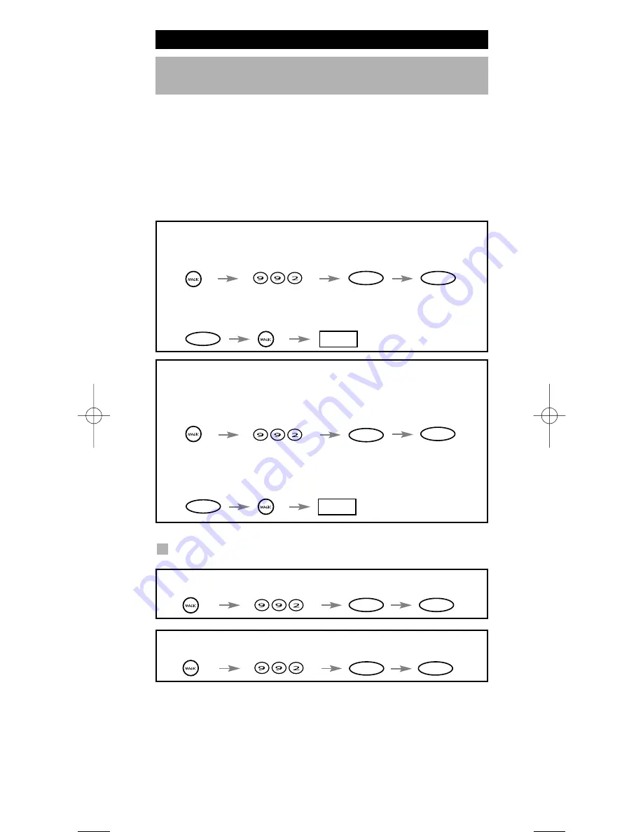 One for All URC-3426 Instruction Manual Download Page 44