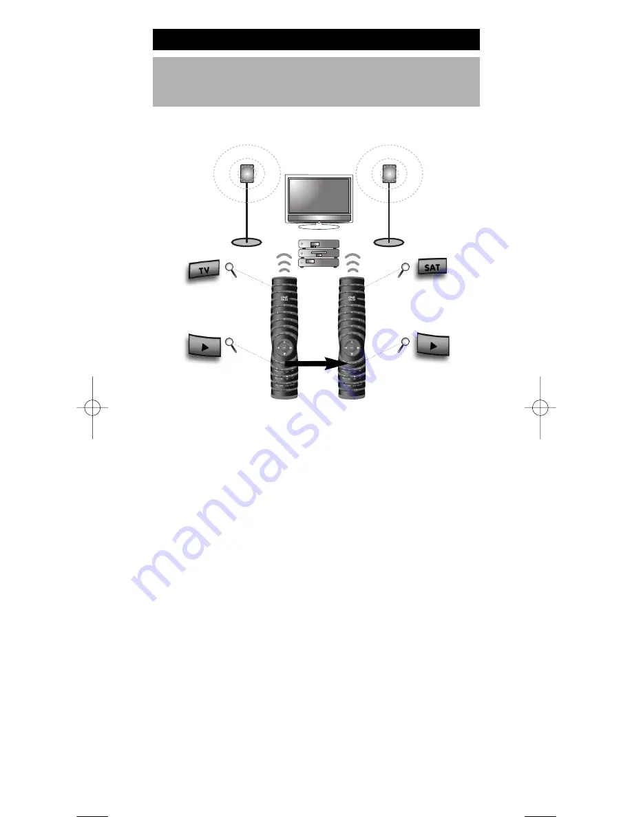 One for All URC-3720 Instruction Manual Download Page 58