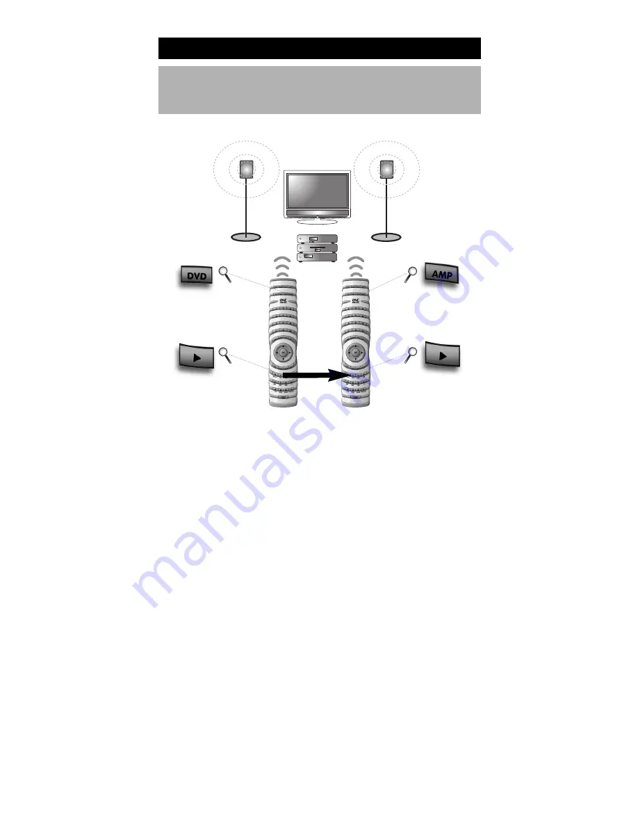 One for All URC-3740 Instruction Manual Download Page 18