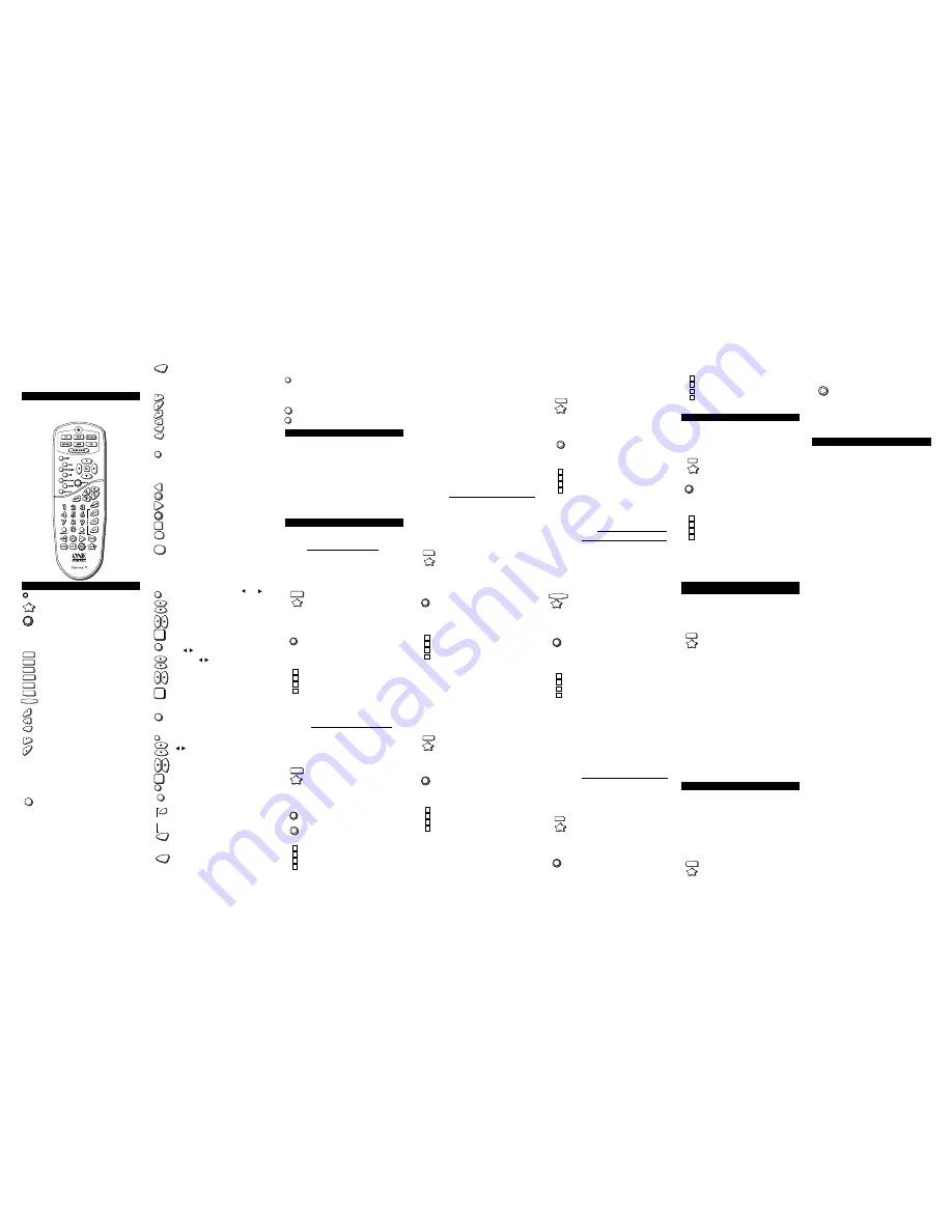 One for All URC 7200 / 7201 Скачать руководство пользователя страница 2