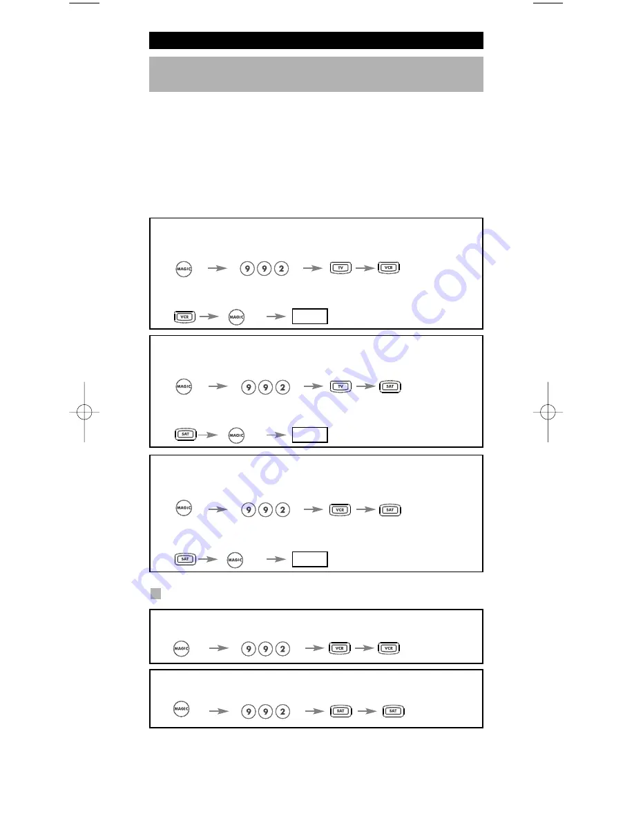 One for All URC-7556 Instruction Manual Download Page 93