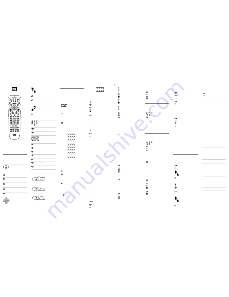 One for All (URC-8910) User Manual Download Page 1