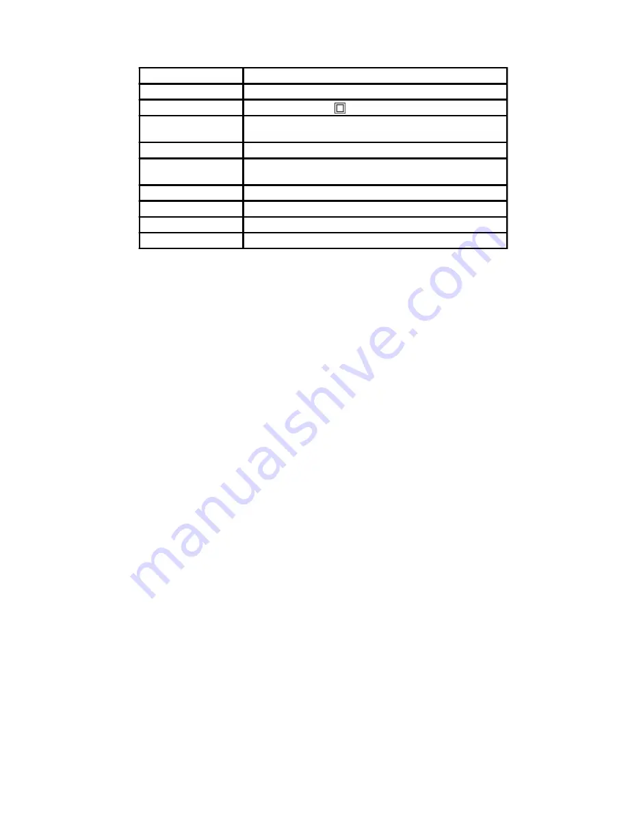 One Stop Gardens 47336 Assembly And Operating Instructions Manual Download Page 2