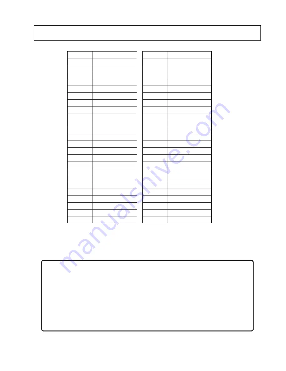 One Stop Gardens 47336 Assembly And Operating Instructions Manual Download Page 8