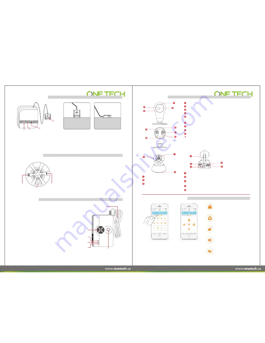 One Tech WFI User Manual Download Page 12