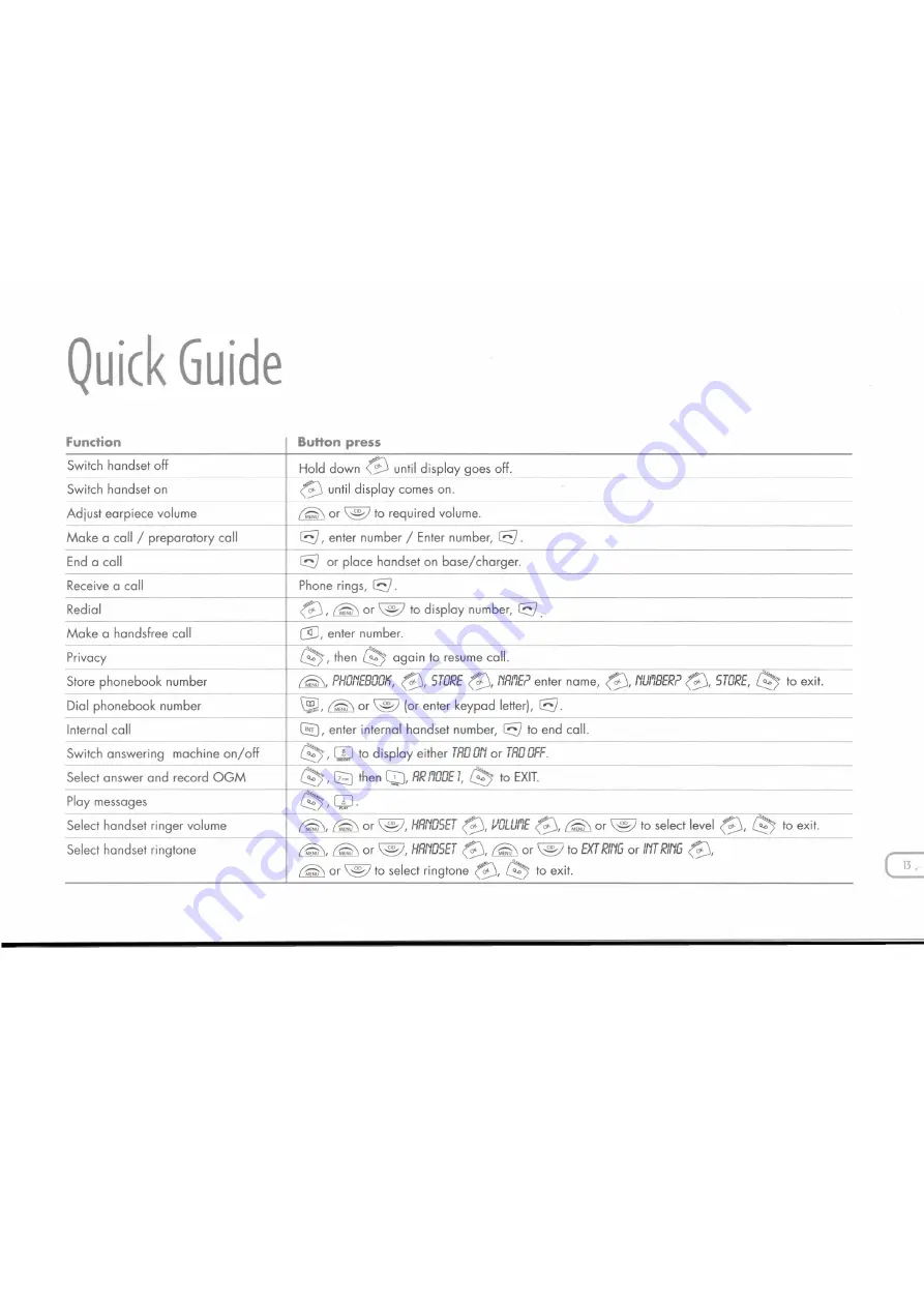 ONE.TEL Magma 110 User Manual Download Page 14