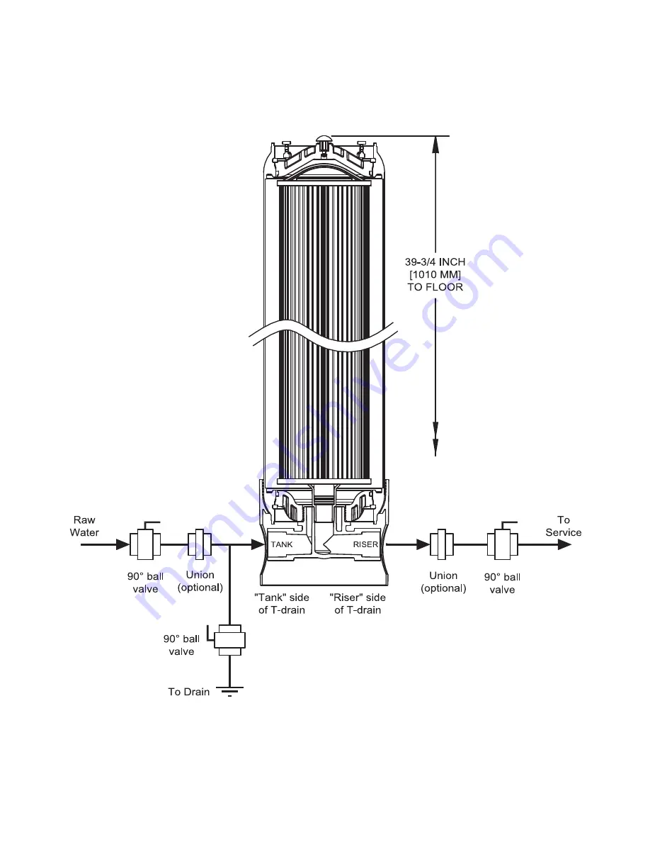 ONE Cartridge Tank Filters Installation Instructions & Owner'S Manual Download Page 8