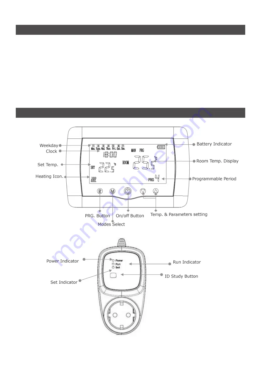 oneConcept 10027881 Manual Download Page 8