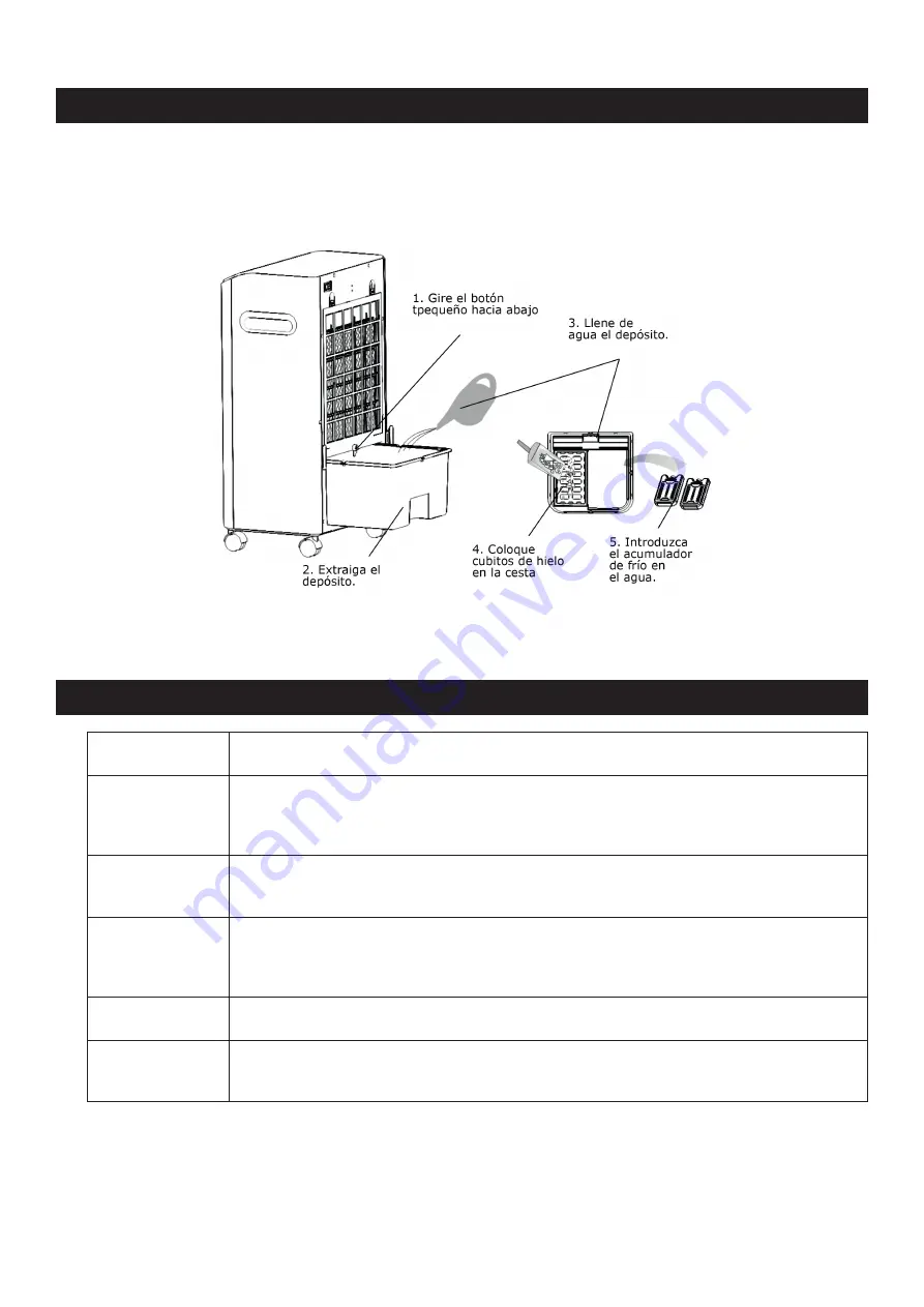 oneConcept CTR-1 Manual Download Page 14